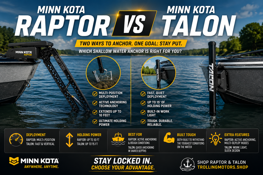Minn Kota Talon vs. Raptor — Which Shallow Water Anchor Is Right for You?