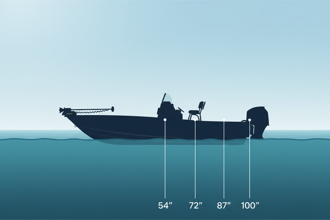How to Choose the Right Minn Kota Riptide Terrova Shaft Length (54", 60", 72", 87" or 100")